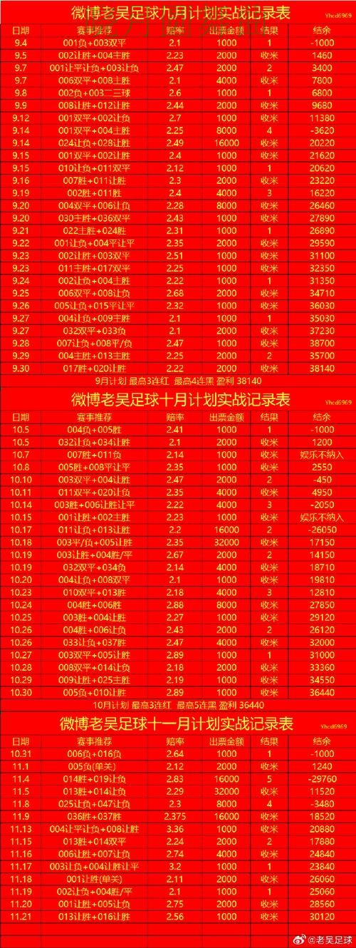 世界杯投注注册怎么选更稳 世界杯投注注册怎么选更稳