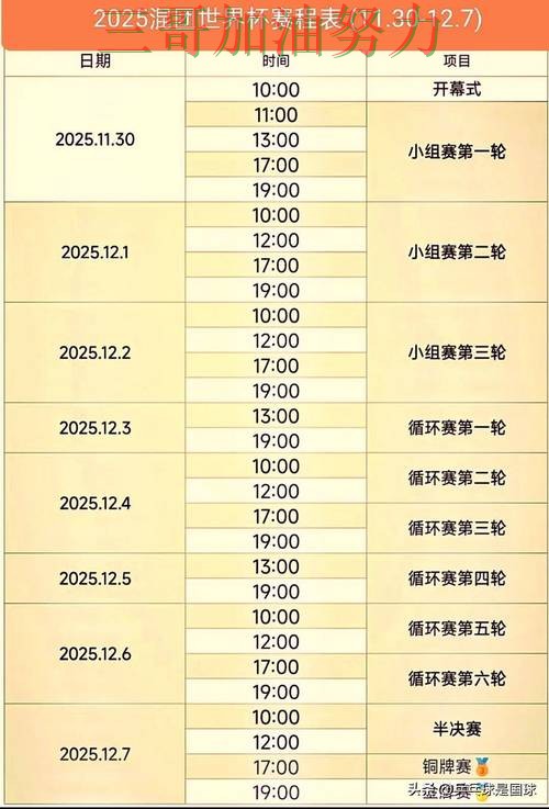 趋势解读世界杯竞猜网站：从速度测试到直播观看全流程解析 - 世界杯实时直播